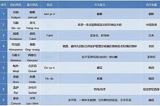 kaiyun平台官网登录截图1